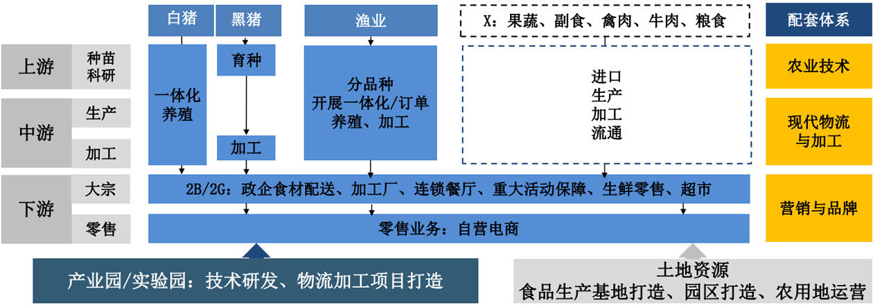 LETOU - 乐投(中文)官方网站