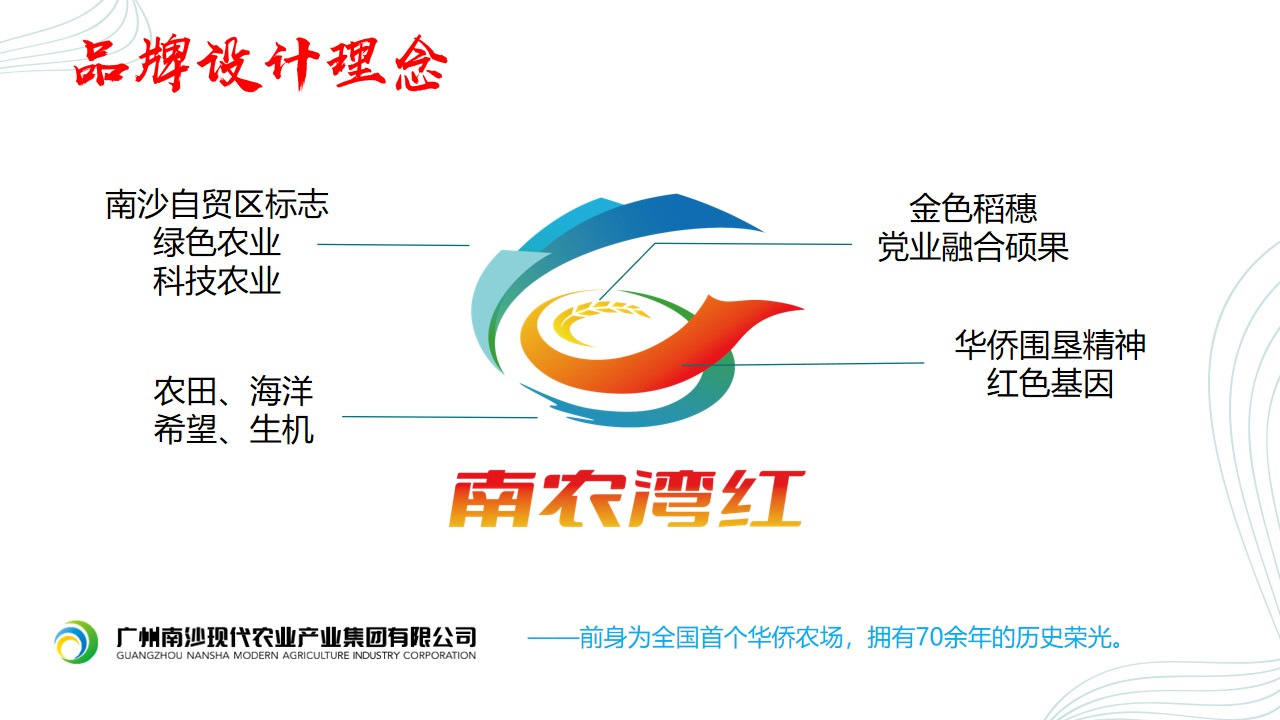 LETOU - 乐投(中文)官方网站