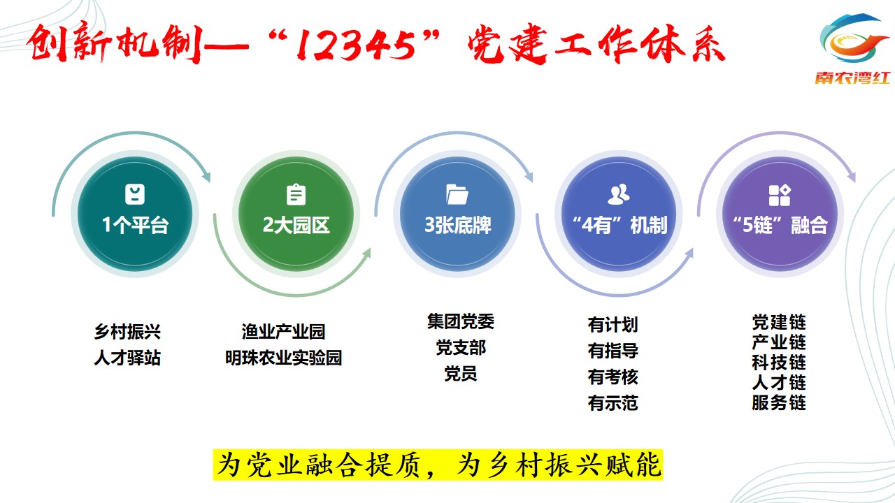 LETOU - 乐投(中文)官方网站